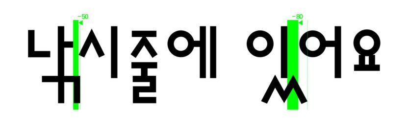 훈민정음과 탈네모꼴 옛 글자의 재해석 3 ahnsangsoo 2012 main 2