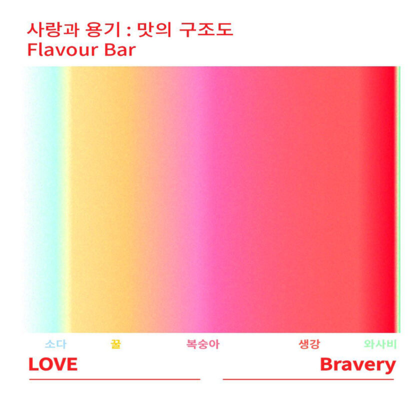 주류 회사에도 시대정신이 필요하다, 이쁜꽃 14 사랑과 용기 맛의 구조도 1