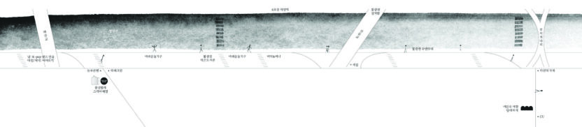 계속 확장하는 사적인 공용 공간 중간 주거 프로젝트 4 210225000000131 O