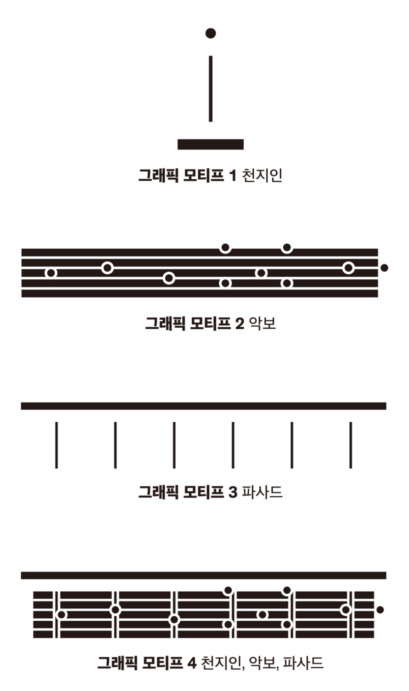 세종문화회관 기업 아이덴티티 디자인 리뉴얼 3 세종문화회관 2