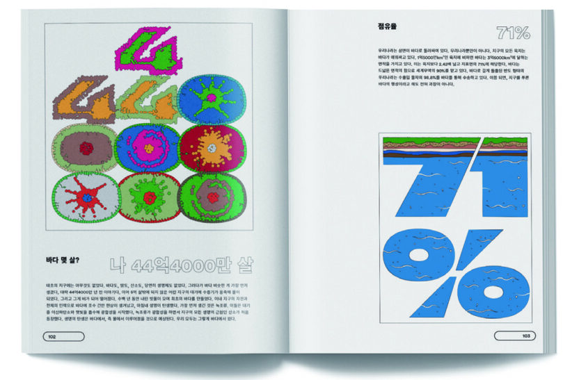 브랜드 매거진 열전 7 220830000000241 O