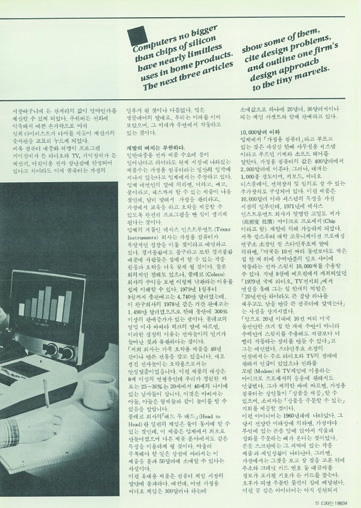 아카이브에서 건져 올린 월간<디자인> 2 85 230926000001038 O