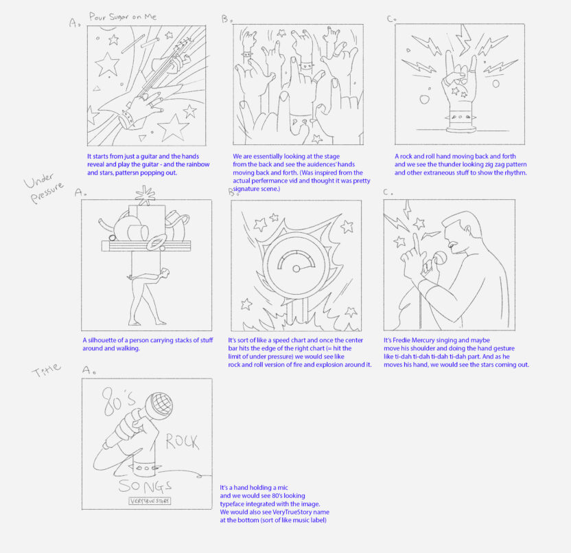 디지털 캔버스 위에 펼쳐진 초현실적 세상, 소피 리(Sofie Lee) 15 SofieLee RockMusic Process 02 v1