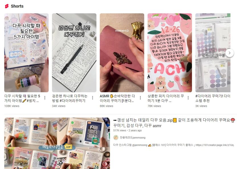 Z세대를 표현하는 패션 트렌드, 'Chaotic Customization' 3 03 5