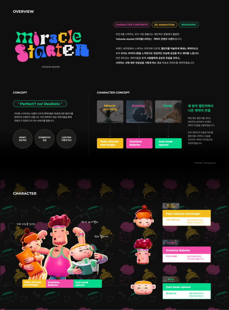 miracle starter