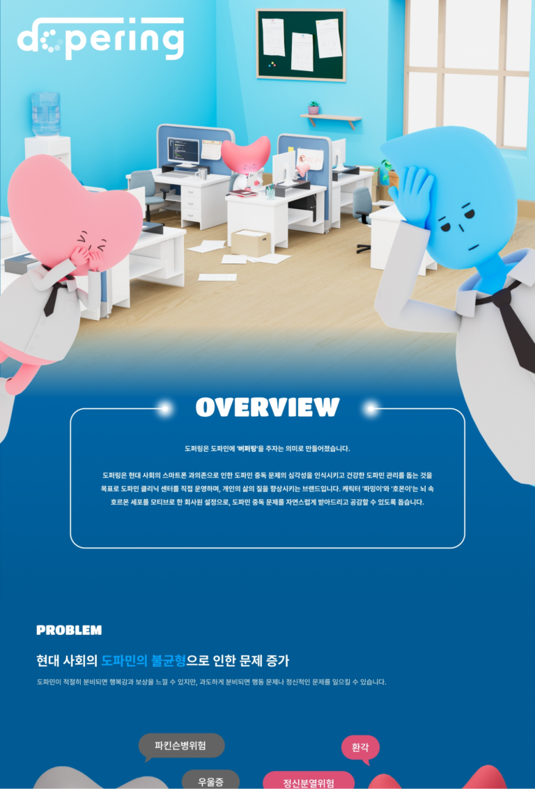 도퍼링