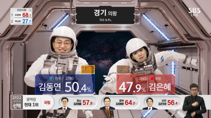 SBS A&T 영상디자인팀 ━ 김원일·이준호 5 20250203 100102